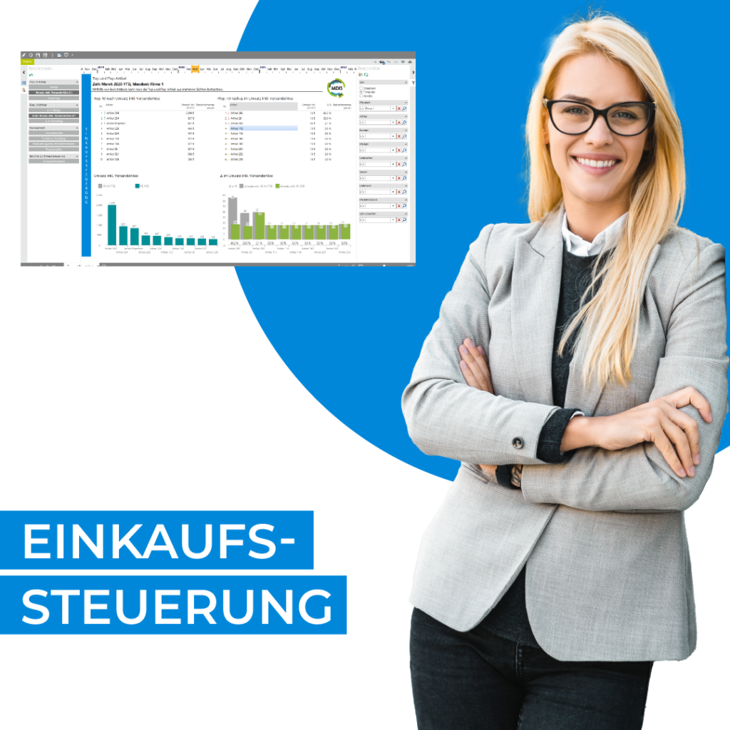 Einkaufssteuerung im E-Commerce