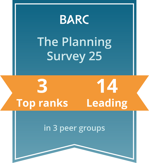 The Planning Survey | Barc | evidanza 3 Top Ranked - 14 Leading Position