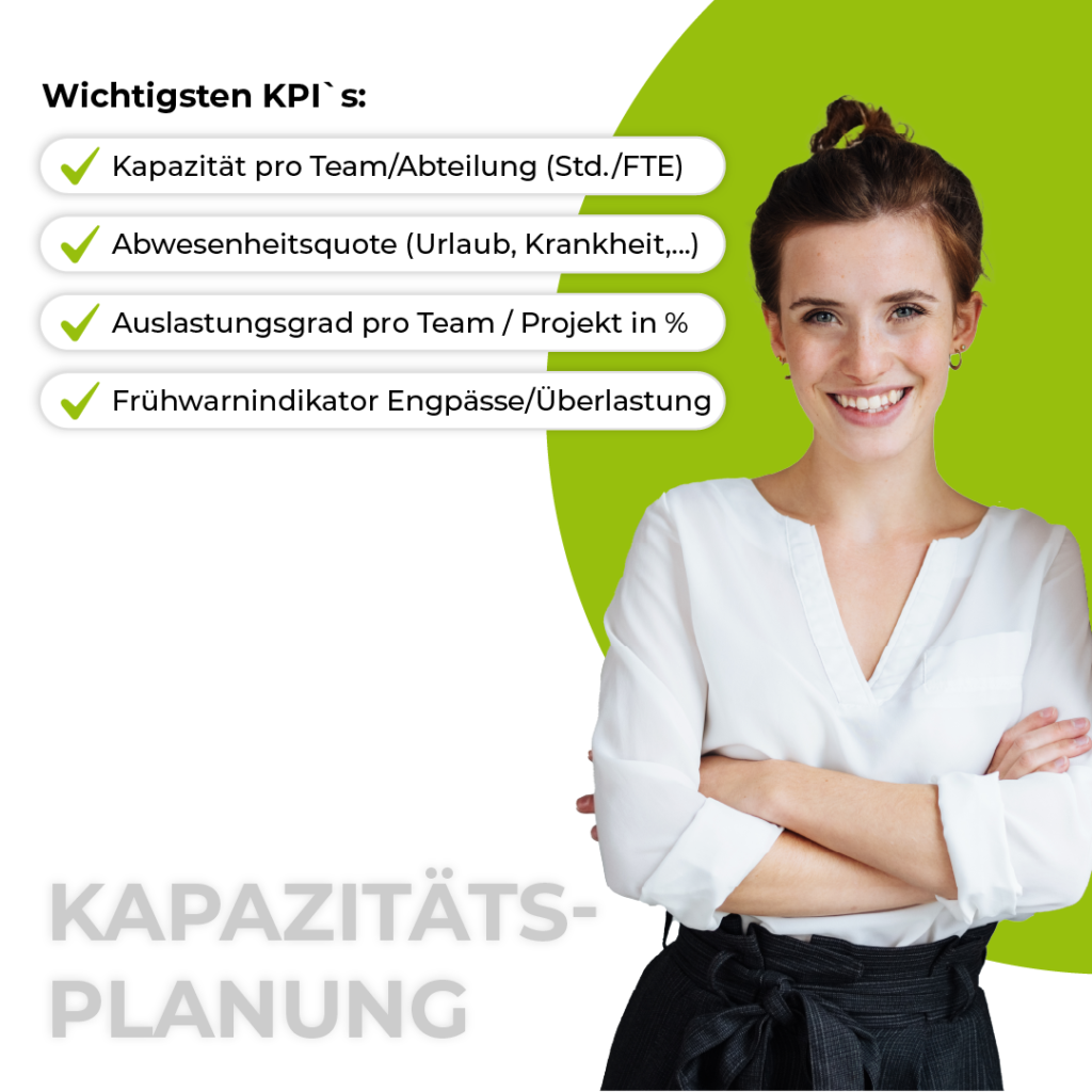 evidanza Kapazitätsplanung