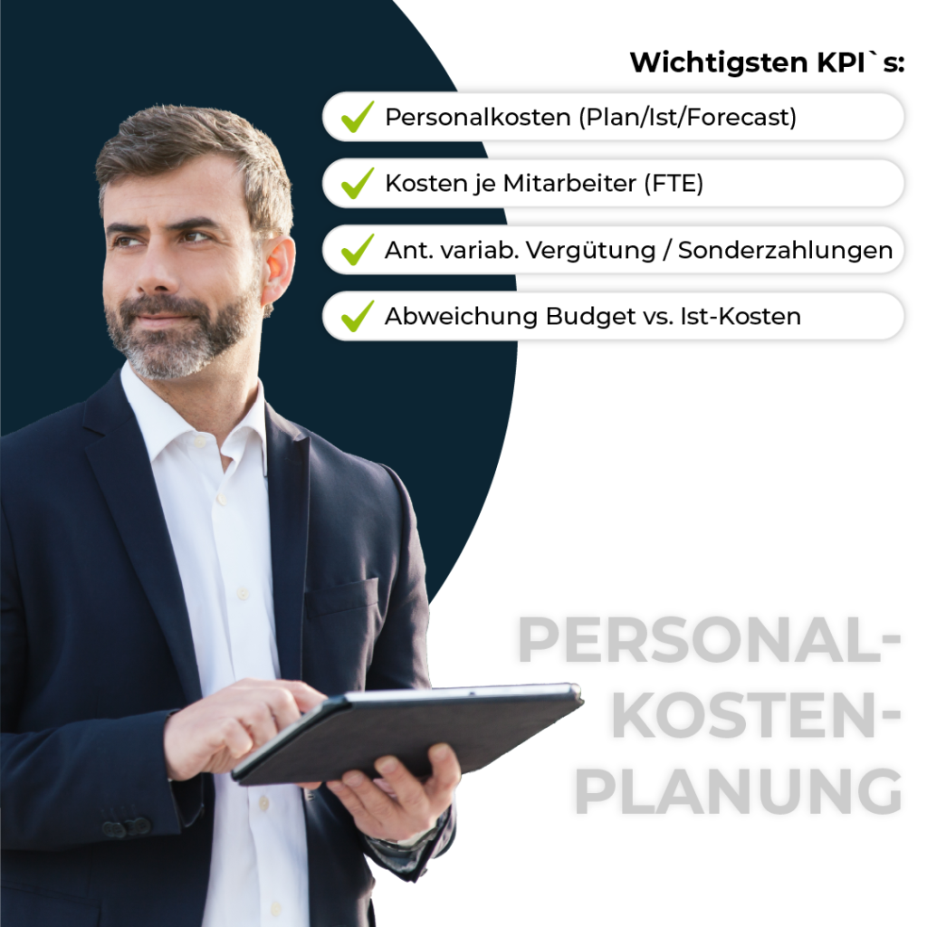 evidanza Personalkostenplanung