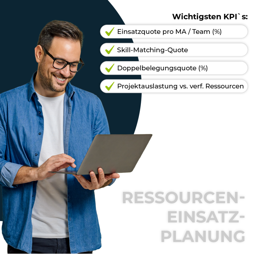 evidanza Ressourceneinsatzplanung