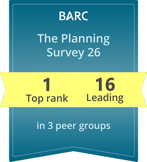 BARC Planning Survey 26 Highlights